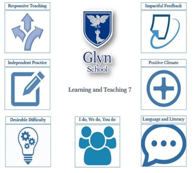 Glyn learning and teaching