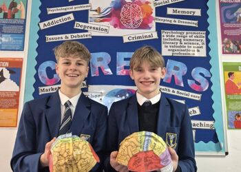 Year 10 Explore the Brain and Neuropsychology